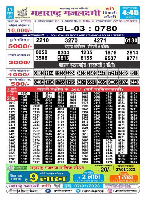 maharashtra gajlaxmi som weekly draw|Live .